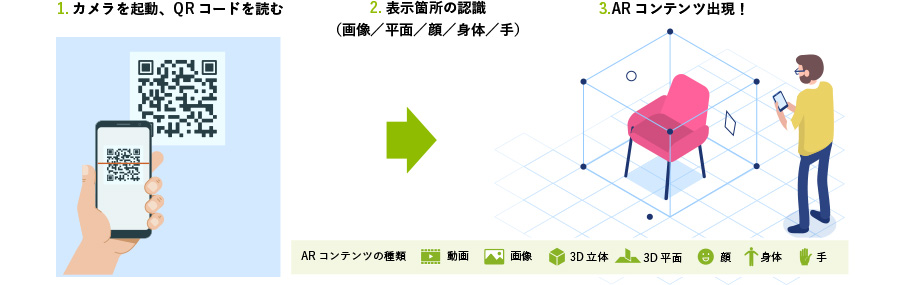 使い方イメージ